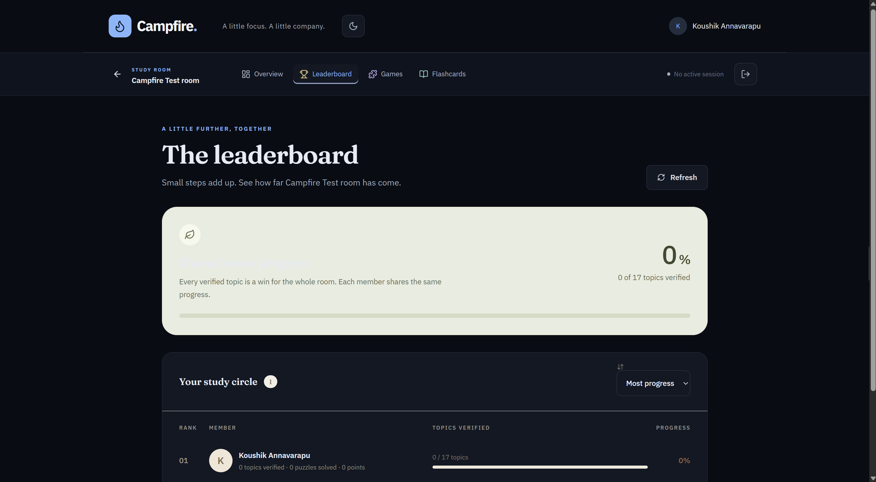 Group leaderboard